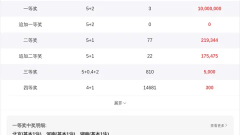 双色球2026024期专家精准预测：复式82策略，小投入高回