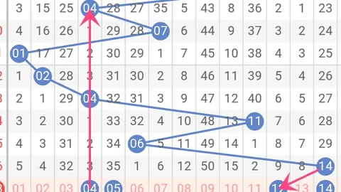 【飞扬哥独家揭秘】2023年第32期3D神预测：星运聚焦，__6_6___惊喜定位，不容错过！