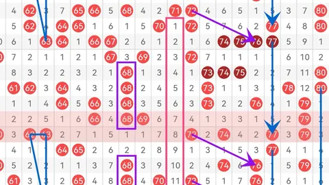 福彩3D26060期专家推荐，中奖号预测及拖胆策略