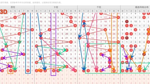 26047期大乐透专家质合分析推荐：前区十码14636805
