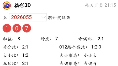 推荐 2026022期双色球红球胆码预测：专家精选06 09