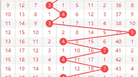 刘胜解析大乐透26031期：后区0712，前区双胆11 21