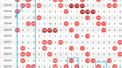 排列三26051期专家精准推荐，质合分析稳中求胜