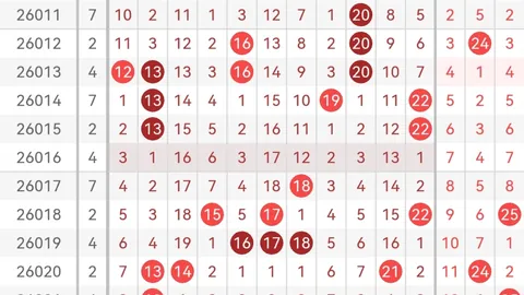 排列三第2026048期专家推荐：质合分析前区十码