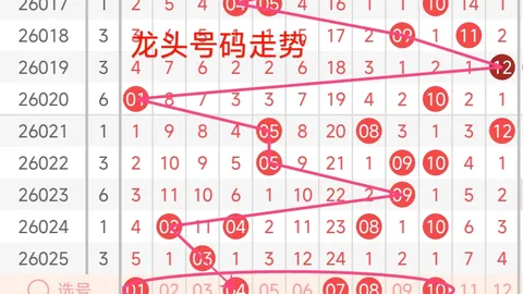 福彩3D第054期专家精选方案：南京大厦40注组选推荐