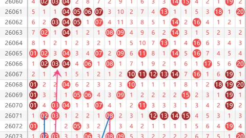 26030期大乐透专家质合推荐及前区十码分析