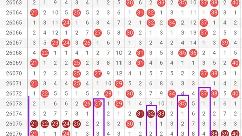 大乐透26100期专家推荐和值尾分析