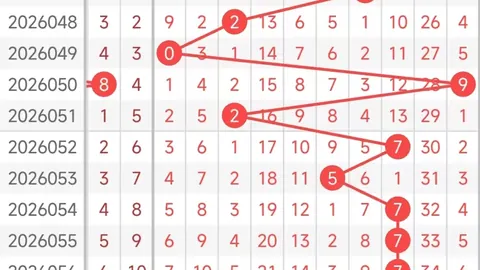 排列三第2026098期专家推荐：跨度分析及复式组选