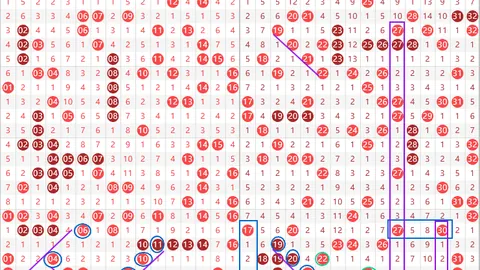 大乐透期号专家推荐：526056走势质合前区十码