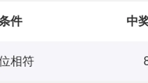 大乐透26094期专家质合分析推荐豹子组三组六
