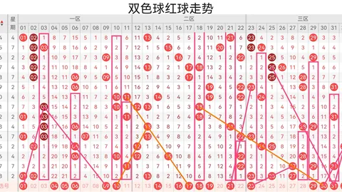 大乐透038期专家推荐：单挑龙头01前区十码，后区两码021