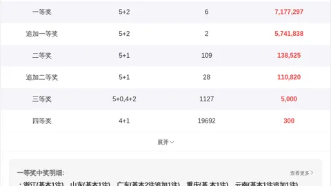 福彩3D第2026074期专家质合分析推荐前区十码