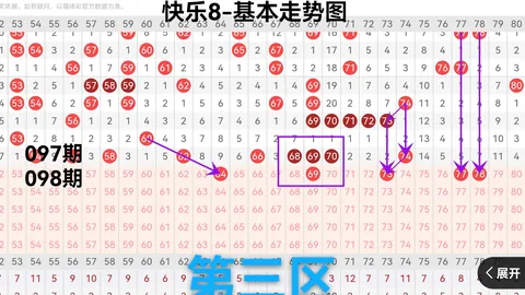 福彩3D第2026087期洞庭湖专家质合分析推荐