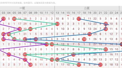 福彩3D第2026090期号码综合分析及专家推荐