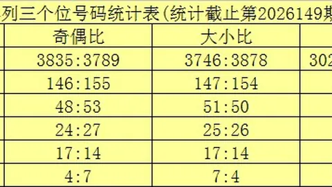 迷你世界玩家福利26064期大乐透52推荐解析