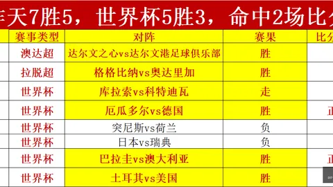 大发彩票快三大发彩票快三官网数据冲到160215引发关注