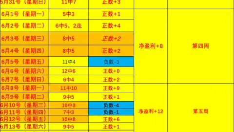 大发彩票快三