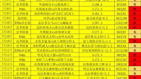 大发彩票快三大发彩票快三官网突发变动引发关注