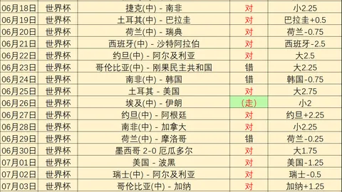 大发彩票快三 171012 53
