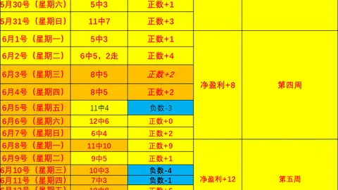 大发彩票快三，大发彩票快三安全提示， 173153 7